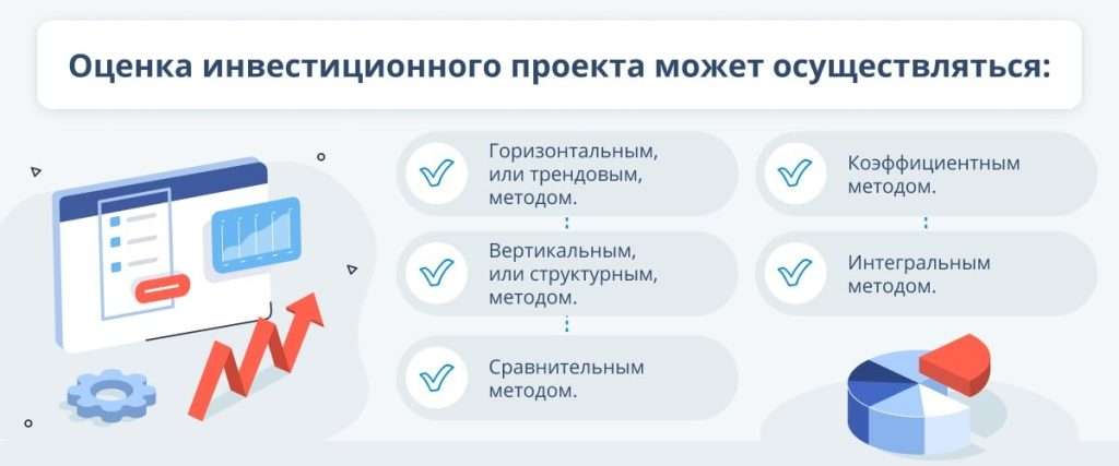 dannye-dlja-investicii-perspektivnye-napravlenija-i-analiz