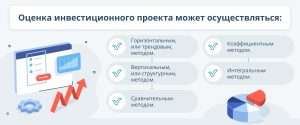 dannye-dlja-investicii-perspektivnye-napravlenija-i-analiz