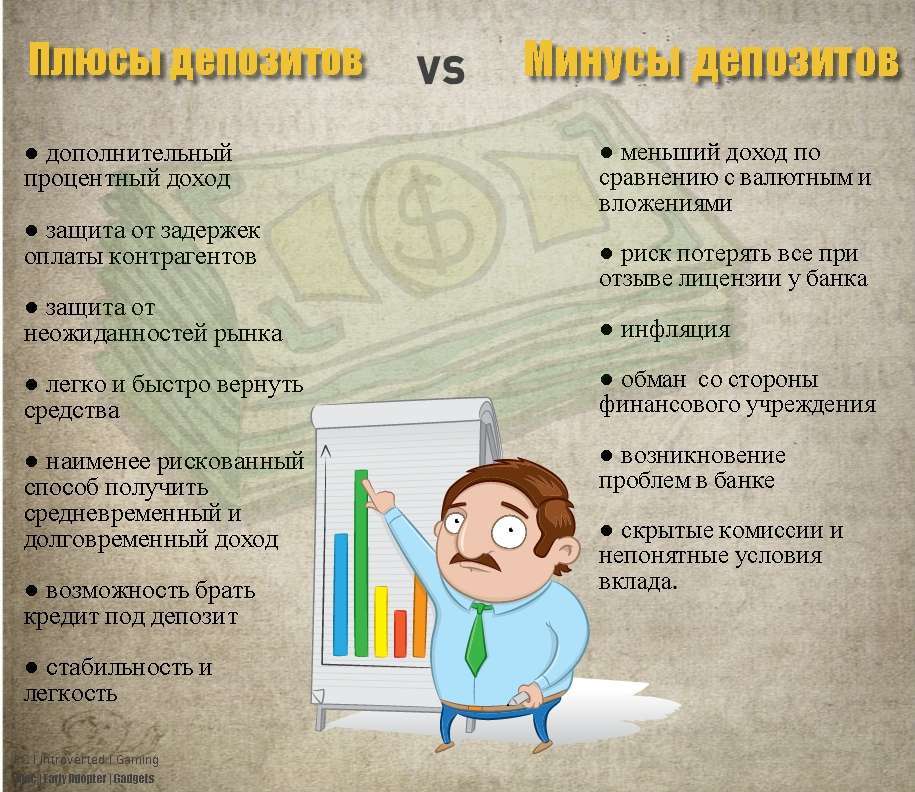 depozit-chem-vygoden-dlja-banka