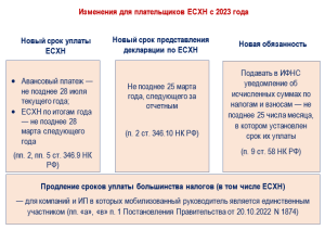 depozit-v-banke-rossija-v-krymu-osobennosti-i-preimushhestva