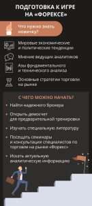 igrat-na-forekse-chto-jeto-takoe