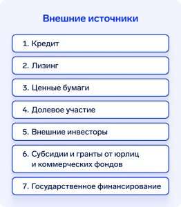 investicionnyj-bank-ili-lizingovaja-kompanija-chto-vybrat-dlja-finansirovanija-biznesa