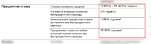 kak-bank-beret-procenty-po-kreditnym-kartam