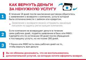kak-vozvratit-vklad-v-banke