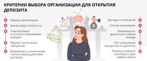 kakoj-horoshij-depozit-v-banke-vybor-sravnenie-i-kljuchevye-faktory