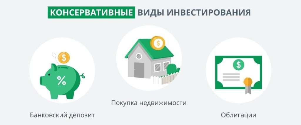 kuda-vlozhit-svoi-investicii