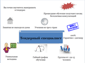 menedzher-po-tenderam-kljuchevaja-rol-v-uspehe-kompanii