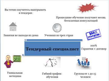 menedzher-po-tenderam-kljuchevaja-rol-v-uspehe-kompanii