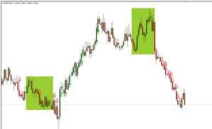 sovetniki-forex-preimushhestva-i-riski-ispolzovanija