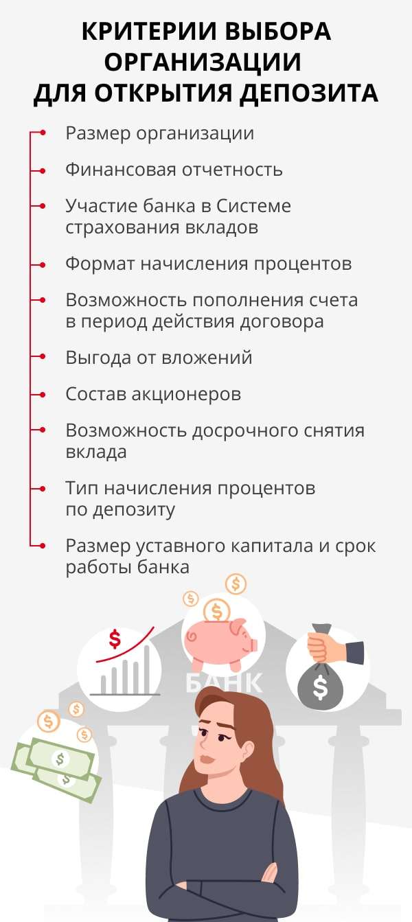 v-kakom-banke-vy-otkryli-depozit