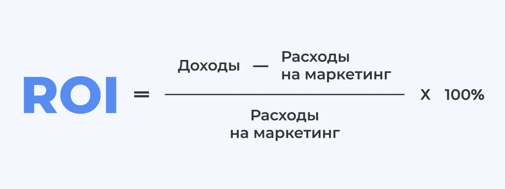 vozvrat-na-investicii